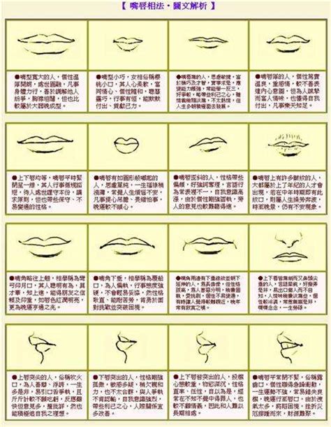 嘴型|十六种嘴唇面相图文分析三六风水网